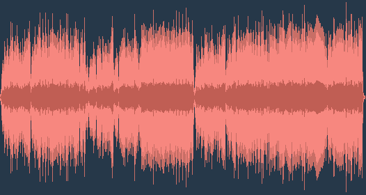 Edward Elgar: Pomp and Circumstance Marches