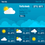 Applicazione meteo_2