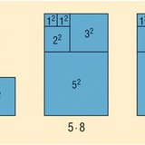 La suma de los primeros n números de la secuencia de Fibonacci