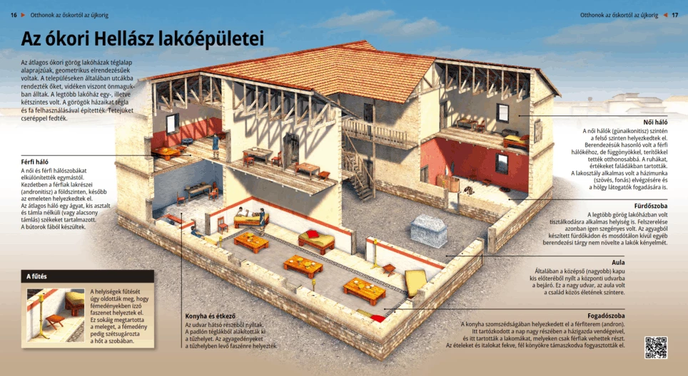 Ancient Greek House