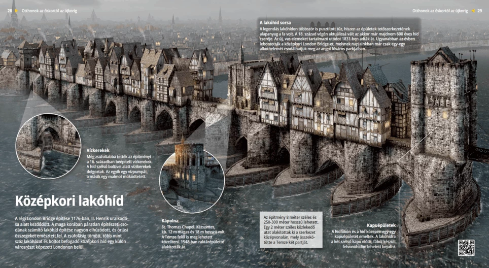 Medieval Bridge with Houses