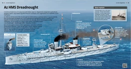 HMS «Дредноут»