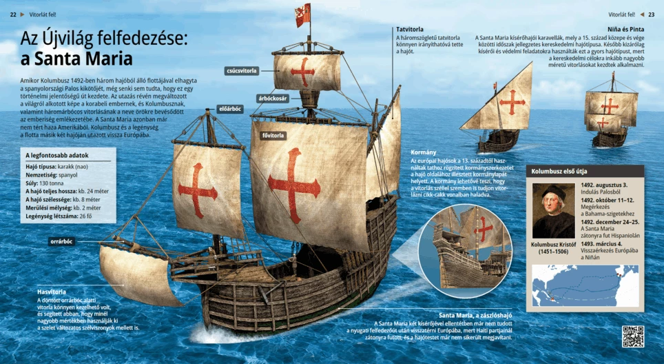 Discovering the New World: the Santa Maria