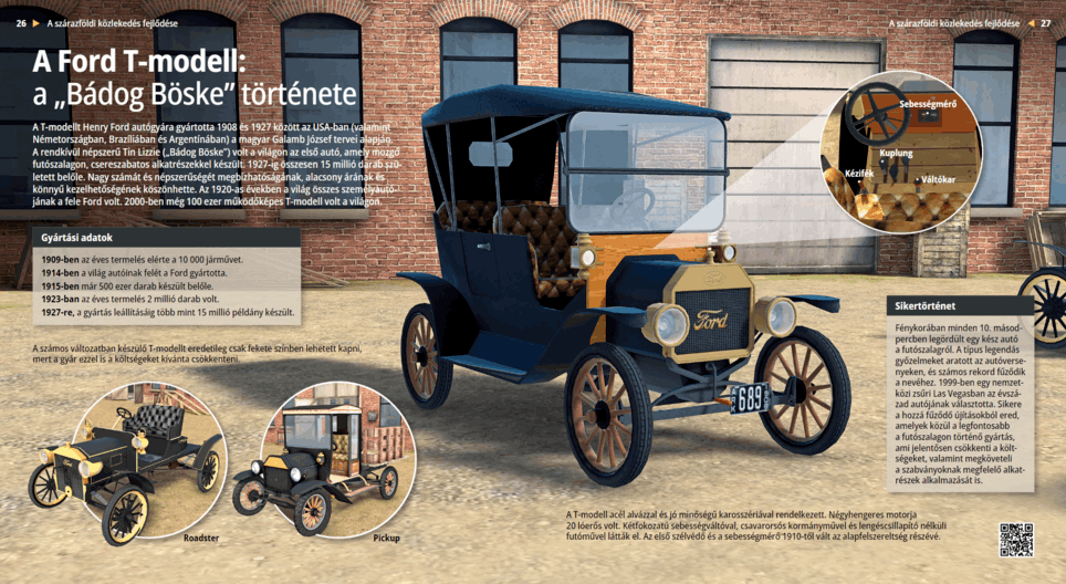 Ford Model T The Story of Tin Lizzy Digital lesson Mozaik Digital Education and Learning