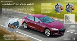 Будущее наступило: Tesla Model S