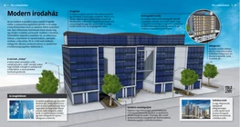 Modern Office Building