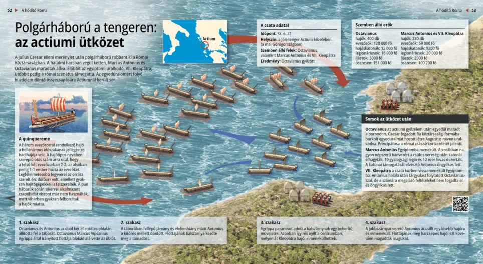 Civil War Fought on the Sea: the Battle of Actium