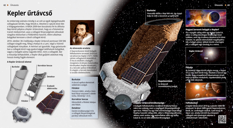 The Kepler Space Telescope Digital lesson Mozaik Digital Education