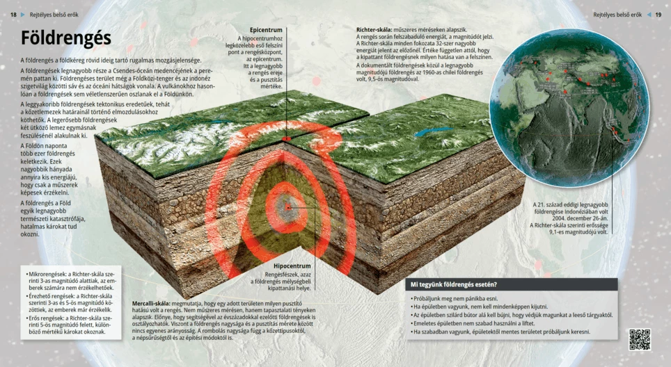 Earthquakes