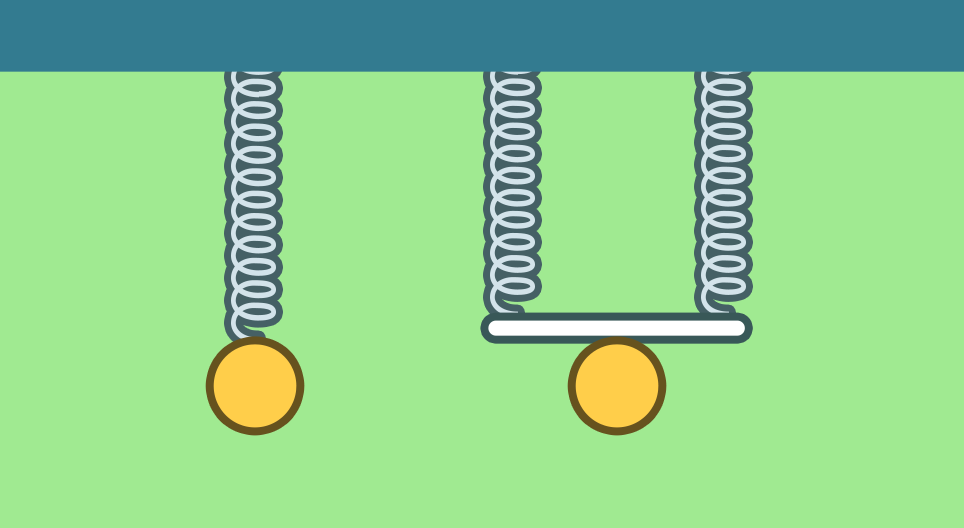Effective spring constant II. Digital lesson Mozaik Digital