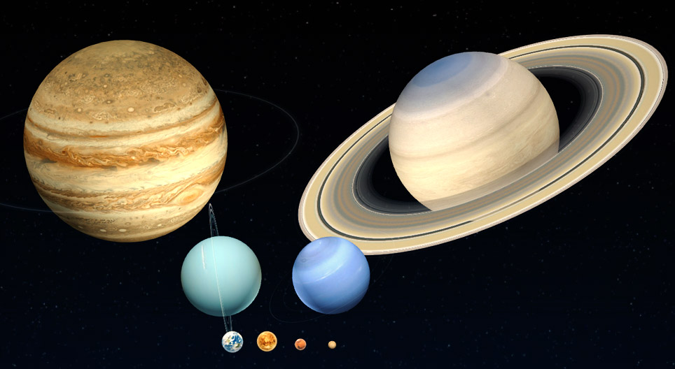 Planeten en hun afmetingen