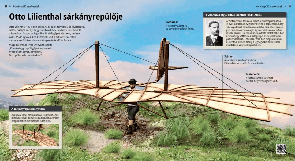 El planeador de Otto Lilienthal