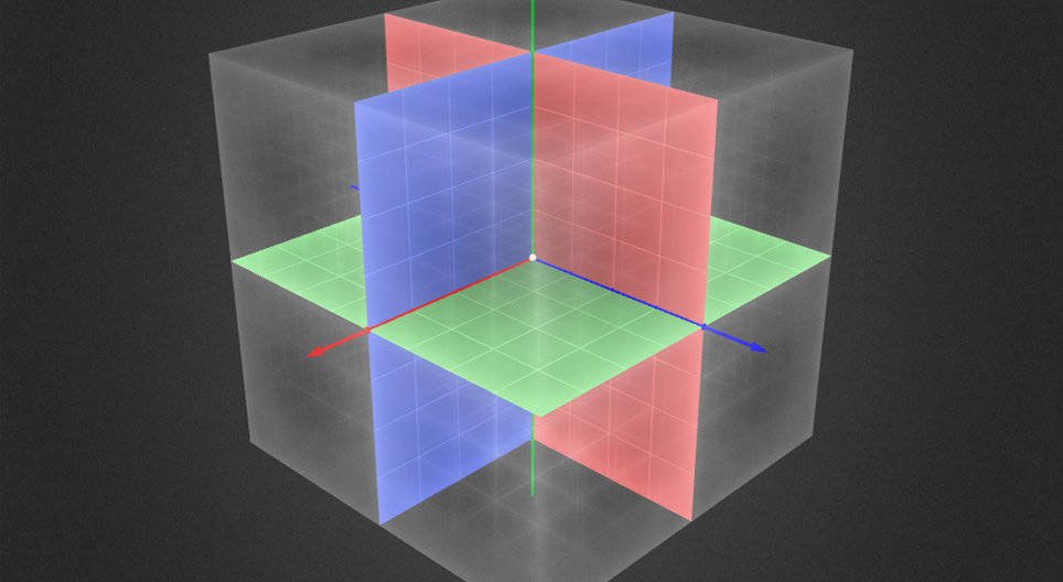 Sistemul de coordonate cartezian tridimensional