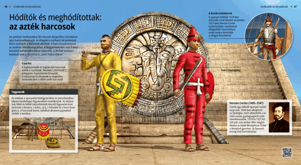 Покорители и покорённые: ацтекские воины