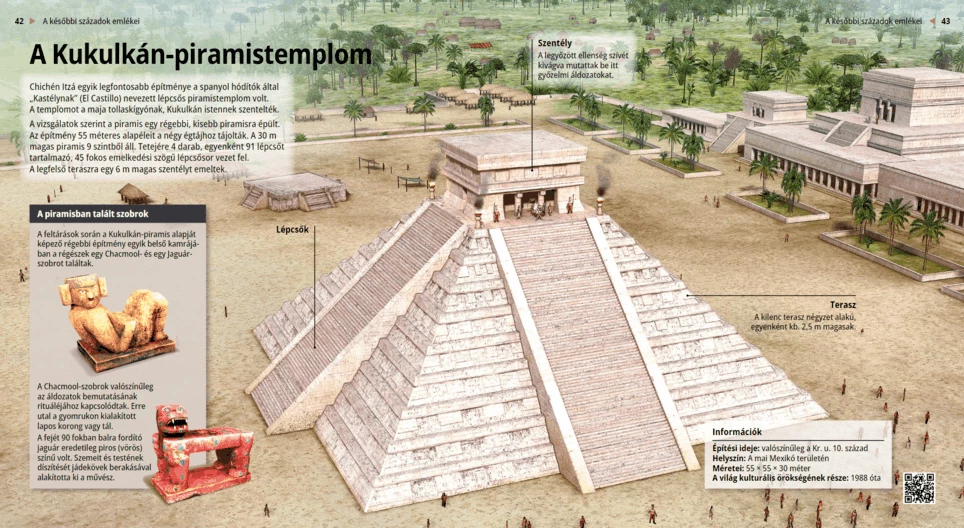 The Temple of Kukulkan