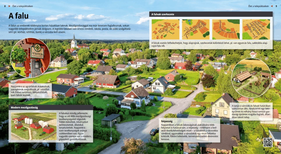 Villages