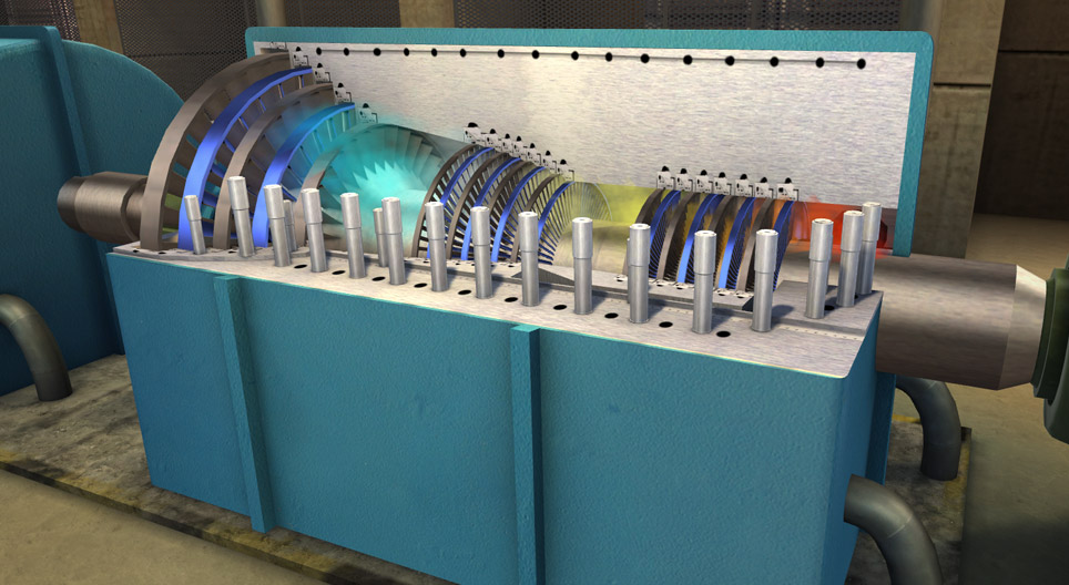 How does it work? Impulse steam turbine สื่อ 3D การศึกษาและการ