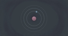 El modelo de Bohr