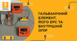 Гальванічний елемент. Його ЕРС та внутрішній опір