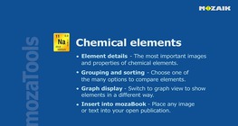 Tutorial de Elementos químicos