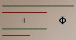 Calcular el número áureo