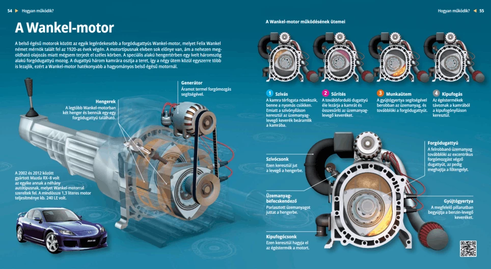 The Wankel Engine - Dijital üniteler - Mozaik Dijital Eğitim ve
