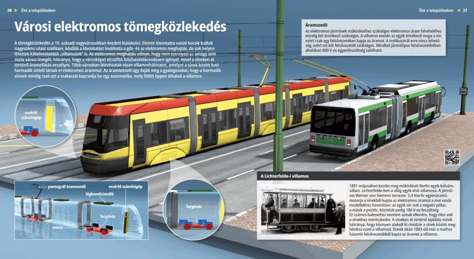 Urban Electric Transport