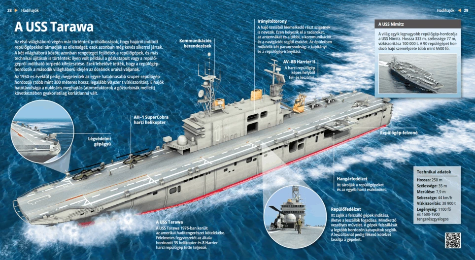 USS Tarawa