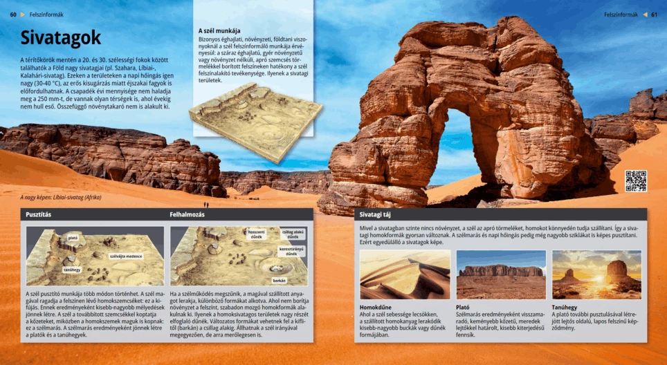 Deserts