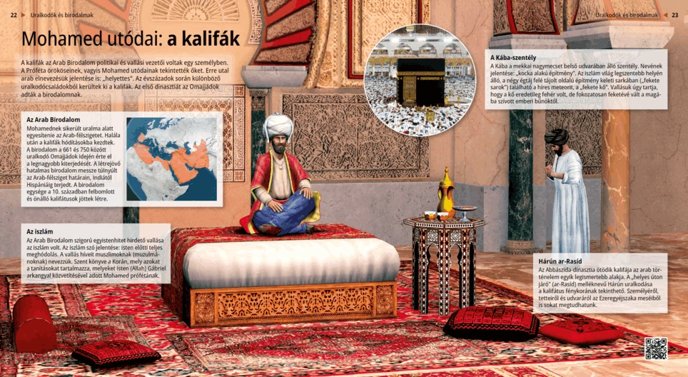 The Successors of Muhammad: the Caliphs