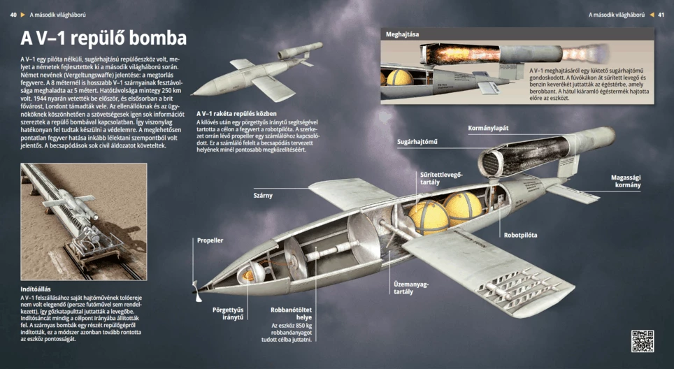 The V-1 Flying Bomb